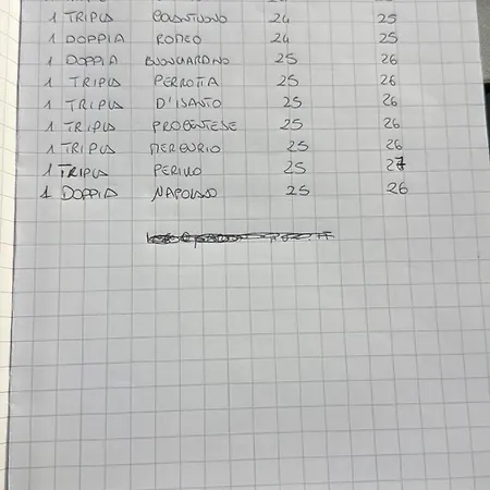 Alta Dimora